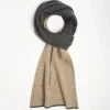 Gray And Light Brown Two-Tone Solid Cashmere Neck Warmer